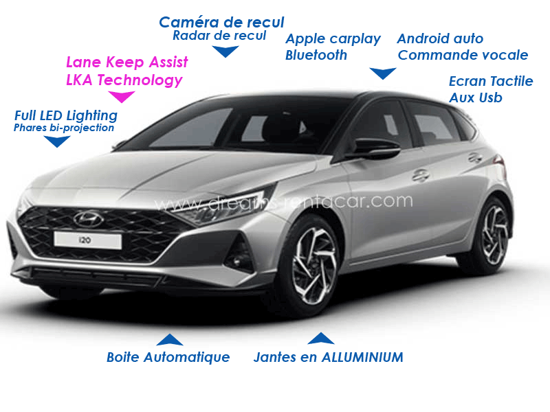 Promotion location de voiture à l’aéroport Tunis Carthage (TUN) et en Tunisie: Hyundai I20 bva high grade COMPACTE AUTOMATIQUE à.p de 23.8 €/Jr